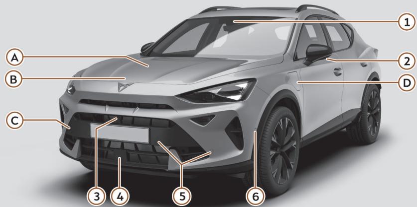 Cupra Formentor (2024) - Vue extérieure avant - 1