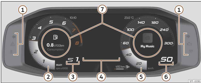 Cupra Formentor (2024) - Combiné d'instruments numérique (Digital Cockpit) - 1