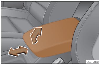Cupra Formentor (2024) - Accoudoir central avant - 1