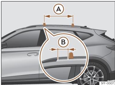 Cupra Formentor (2024) - Fixer les barres transversales et le système porte-bagages - 1