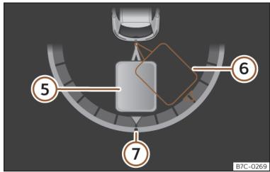 Cupra Formentor (2024) - Utilisation - 2