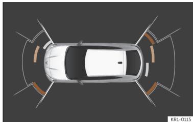 Cupra Formentor (2024) - Segments de l'indication visuelle - 1