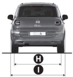 FIAT 500L (2017-2022) - VERSIONS 500L CROSS/SPORT - 3