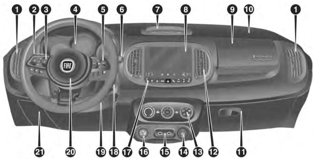 FIAT 500L (2017-2022) - PLANCHE DE BORD - 1