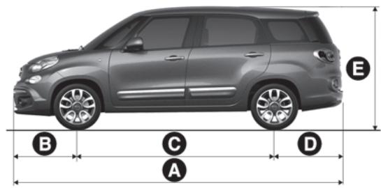 FIAT 500L (2017-2022) - VERSIONS 500L WAGON - 1
