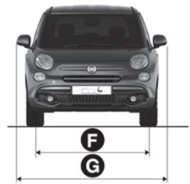 FIAT 500L (2017-2022) - VERSIONS 500L - 2