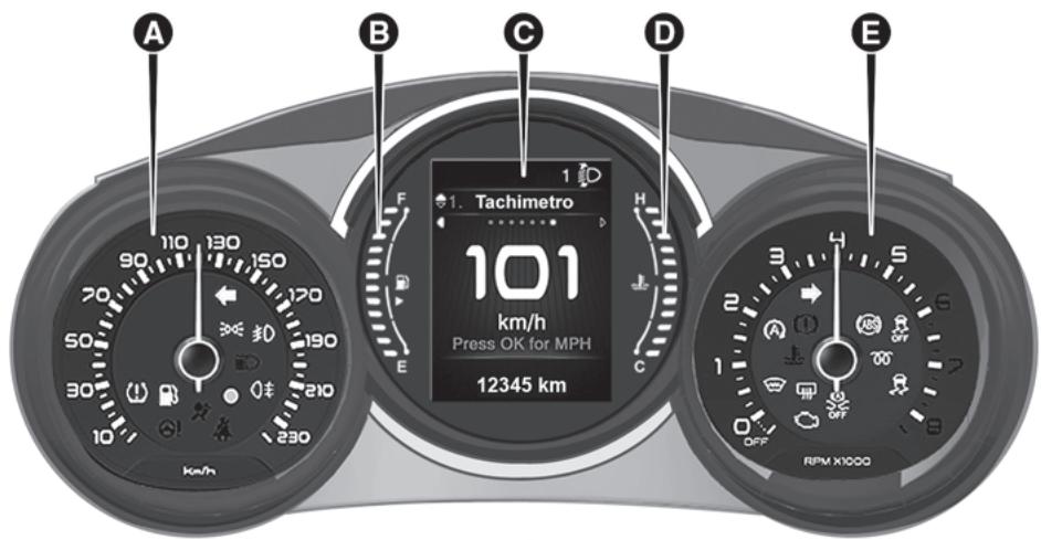 FIAT 500L (2017-2022) - COMBINÉ ET INSTRUMENTS DE BORD - 1