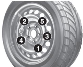 FIAT 500L (2017-2022) - PROCÉDURE DE REEMPLACEMENT DE LA ROUE - 8