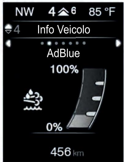 FIAT 500L (2017-2022) - AdBlue - 1