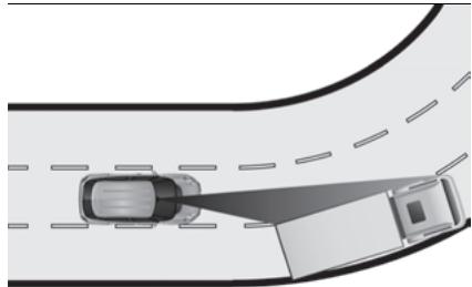 FIAT 500L (2017-2022) - Conduite dans des conditions particulières - 1