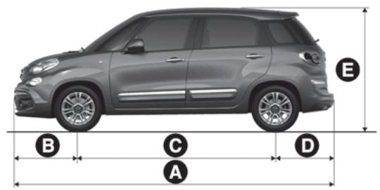 FIAT 500L (2017-2022) - VERSIONS 500L - 1