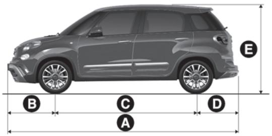 FIAT 500L (2017-2022) - VERSIONS 500L CROSS/SPORT - 1