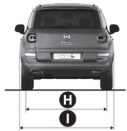 FIAT 500L (2017-2022) - VERSIONS 500L - 3