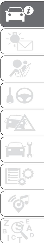 FIAT 500L (2017-2022) - ATTENTION - 1