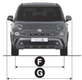 FIAT 500L (2017-2022) - VERSIONS 500L CROSS/SPORT - 2