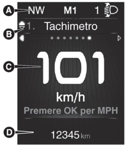 FIAT 500L (2017-2022) - DESCRIPTION - 1