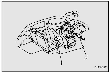 MITSUBISHI RVR Phase 4 (2016-2020) - REMARQUE - 1