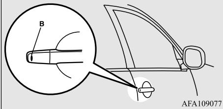 MITSUBISHI RVR Phase 4 (2016-2020) - Clé F.A.S.T. (Free-hand Advanced Security Transmitter) (le cas échéant) - 1