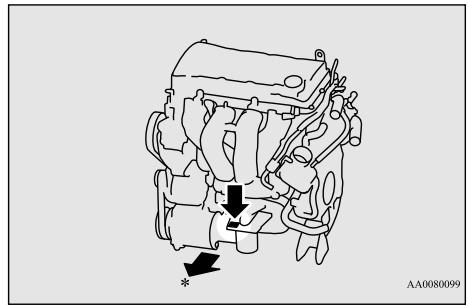 MITSUBISHI RVR Phase 4 (2016-2020) - Type de moteur/numéro de série - 1