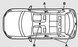 MITSUBISHI RVR Phase 4 (2016-2020) - Clé F.A.S.T. (Free-hand Advanced Security Transmitter) (le cas échéant) - 1