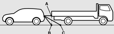 MITSUBISHI RVR Phase 4 (2016-2020) - ATTENTION - 1