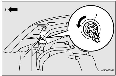 MITSUBISHI RVR Phase 4 (2016-2020) - Remplacement des ampoules - 3