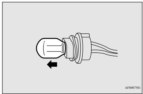 MITSUBISHI RVR Phase 4 (2016-2020) - Remplacement des ampoules - 1