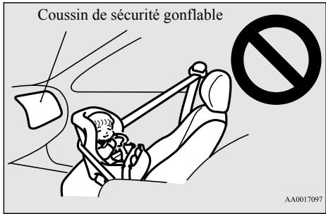 MITSUBISHI RVR Phase 4 (2016-2020) - Système de retenue supplémentaire (SRS) - coussin de sécurité gonflable - 1