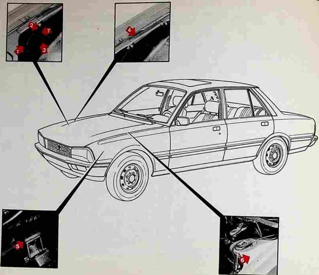 PEUGEOT 505 Phase 1 (1979-1985) - SCHEMA ELECTRIQUE - 1