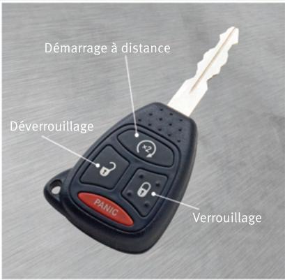 DODGE Dakota 3 Phase 2 (2008-2011) - TÉLÉCOMMANDE - 1