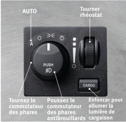DODGE Dakota 3 Phase 2 (2008-2011) - COMMUTATEUR DES PHARES - 1