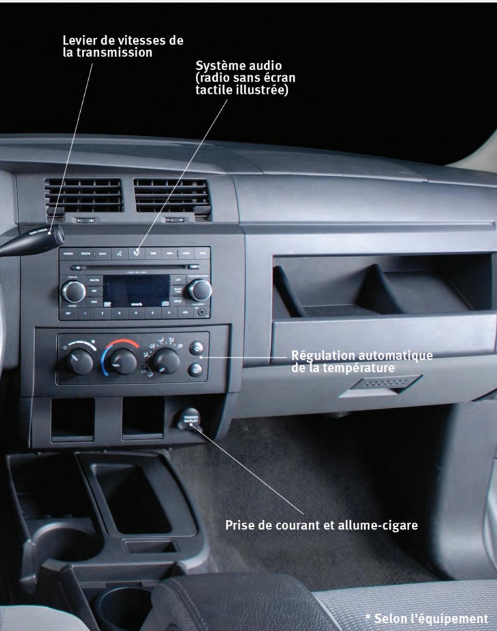 DODGE Dakota 3 Phase 2 (2008-2011) - APERÇU DES COMMANDES - 1