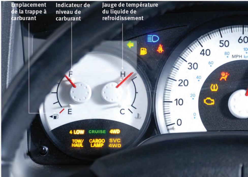 DODGE Dakota 3 Phase 2 (2008-2011) - APERÇU DES COMMANDES - 1
