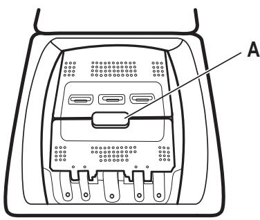 ELECTROLUX EW6T3264AK - Chargement du linge - 1