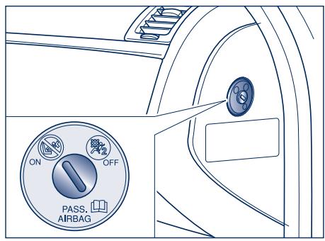Maserati Granturismo M145 Phase 1 (2007-2017) - Interrupteur de désactivation manuelle de l'airbag côté passager - 1