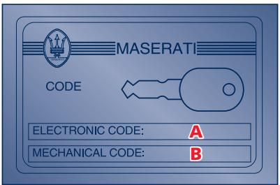 Maserati Granturismo M145 Phase 1 (2007-2017) - Codes des clés - 1