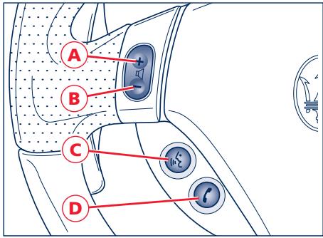 Maserati Granturismo M145 Phase 1 (2007-2017) - F - pression brève - 2