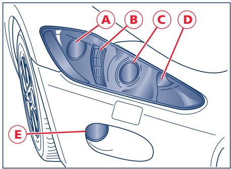 Maserati Granturismo M145 Phase 1 (2007-2017) - Groupes optiques arrière - 1