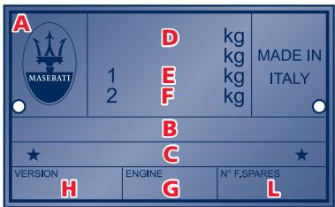 Maserati Granturismo M145 Phase 1 (2007-2017) - Plaque récapitulative des données d'identification - 2