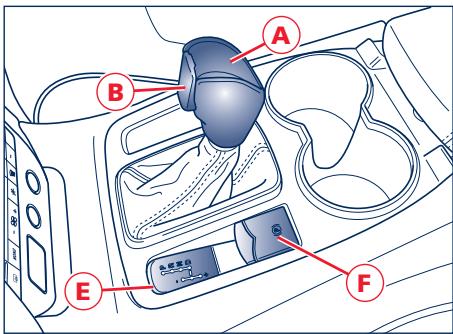 Maserati Granturismo M145 Phase 1 (2007-2017) - Boîte de vitesses automatique électronique - 1