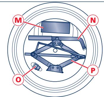 Maserati Granturismo M145 Phase 1 (2007-2017) - Roue de secours compacte (galette - sur demande) - 1