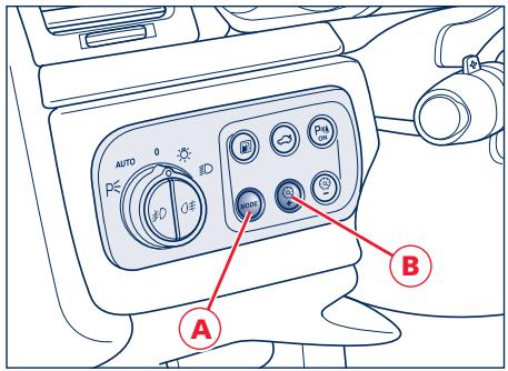 Maserati Granturismo M145 Phase 1 (2007-2017) - Calibrage du système - 1