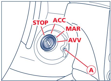 Maserati Granturismo M145 Phase 1 (2007-2017) - Commutateur de démarrage - 1