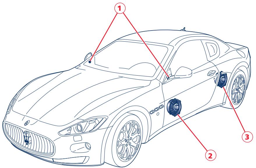 Maserati Granturismo M145 Phase 1 (2007-2017) - Système diversity - 1
