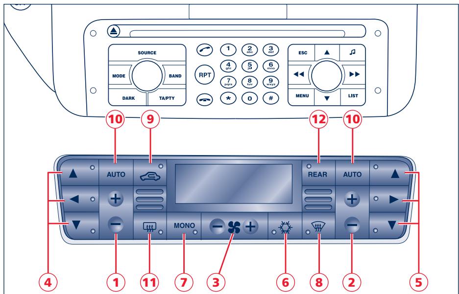 Maserati Granturismo M145 Phase 1 (2007-2017) - Commandes climatisation automatique - 1