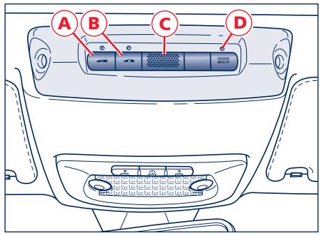 Maserati Granturismo M145 Phase 1 (2007-2017) - Commandes plafonnier avant - 2