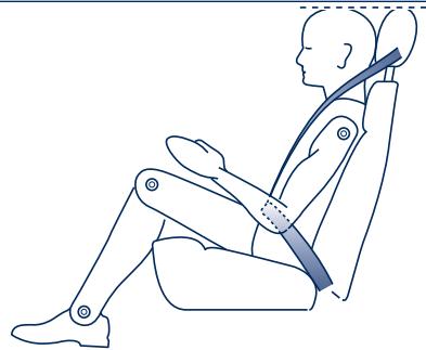 Maserati Granturismo M145 Phase 1 (2007-2017) - Remarques générales pour l'utilisation des ceintures de sécurité - 6