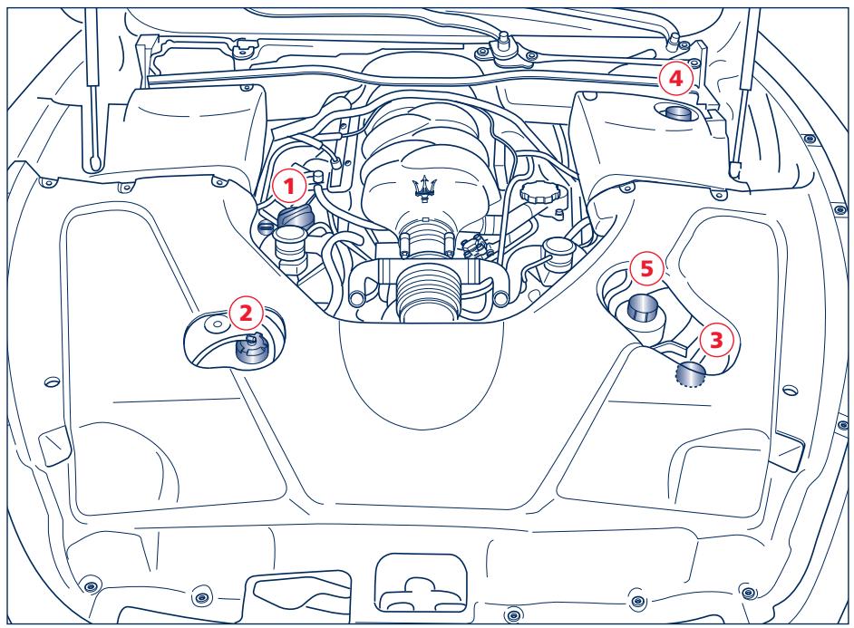 Maserati Granturismo M145 Phase 1 (2007-2017) - Contrôle des niveaux - 1