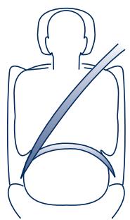 Maserati Granturismo M145 Phase 1 (2007-2017) - Remarques générales pour l'utilisation des ceintures de sécurité - 5