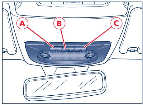 Maserati Granturismo M145 Phase 1 (2007-2017) - Commandes plafonnier avant - 3